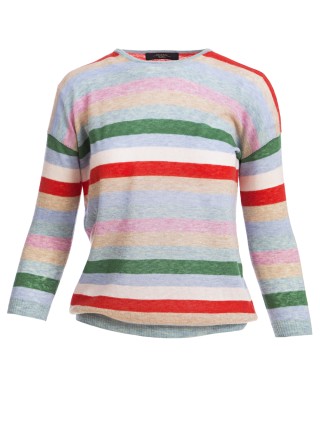 Светр WEEKEND MAX MARA (718): фото - Invogue